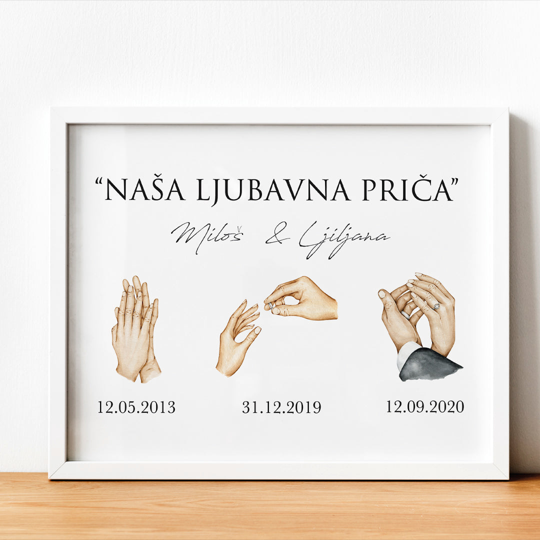 Porodica " Naša ljubavna priča "