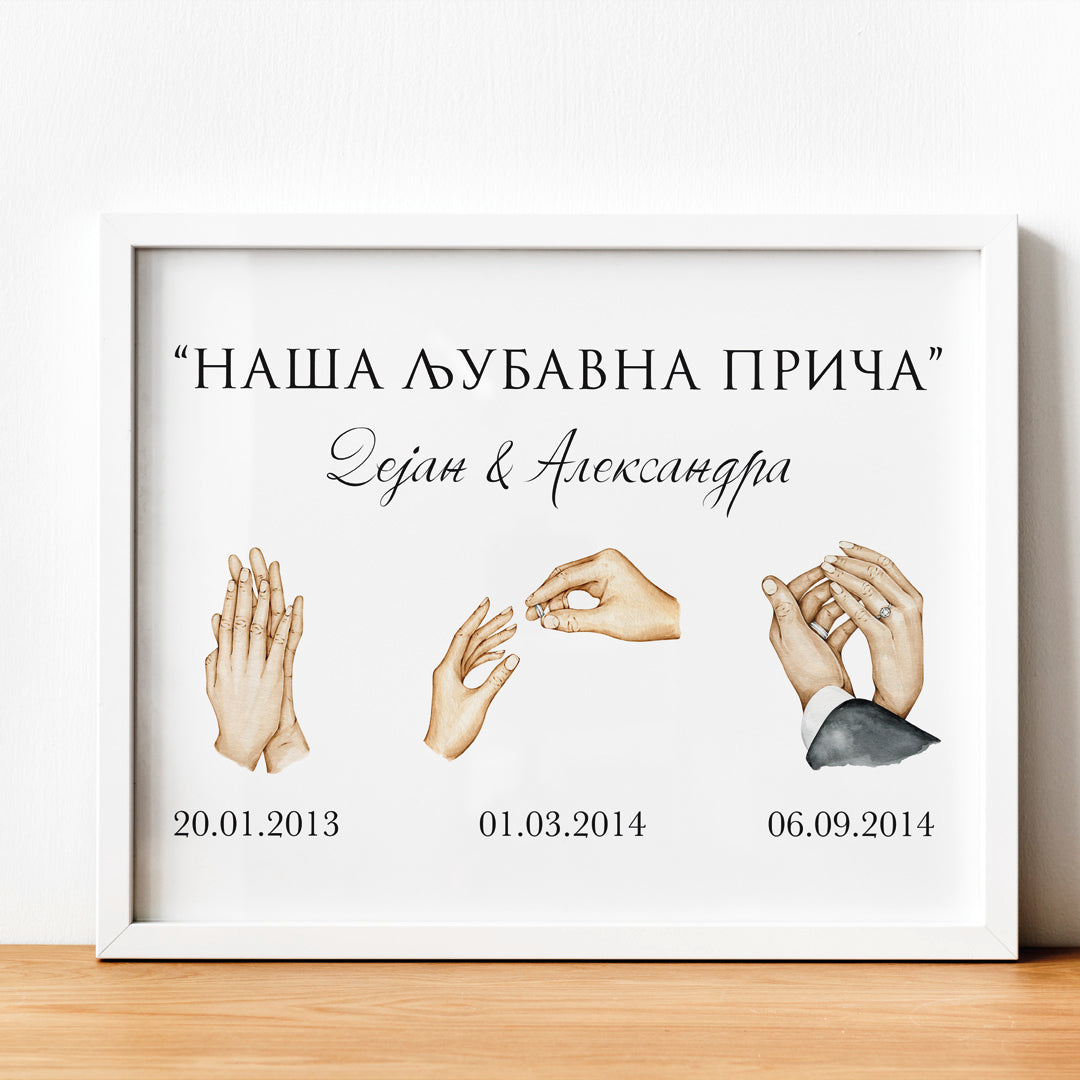 Porodica " Naša ljubavna priča "