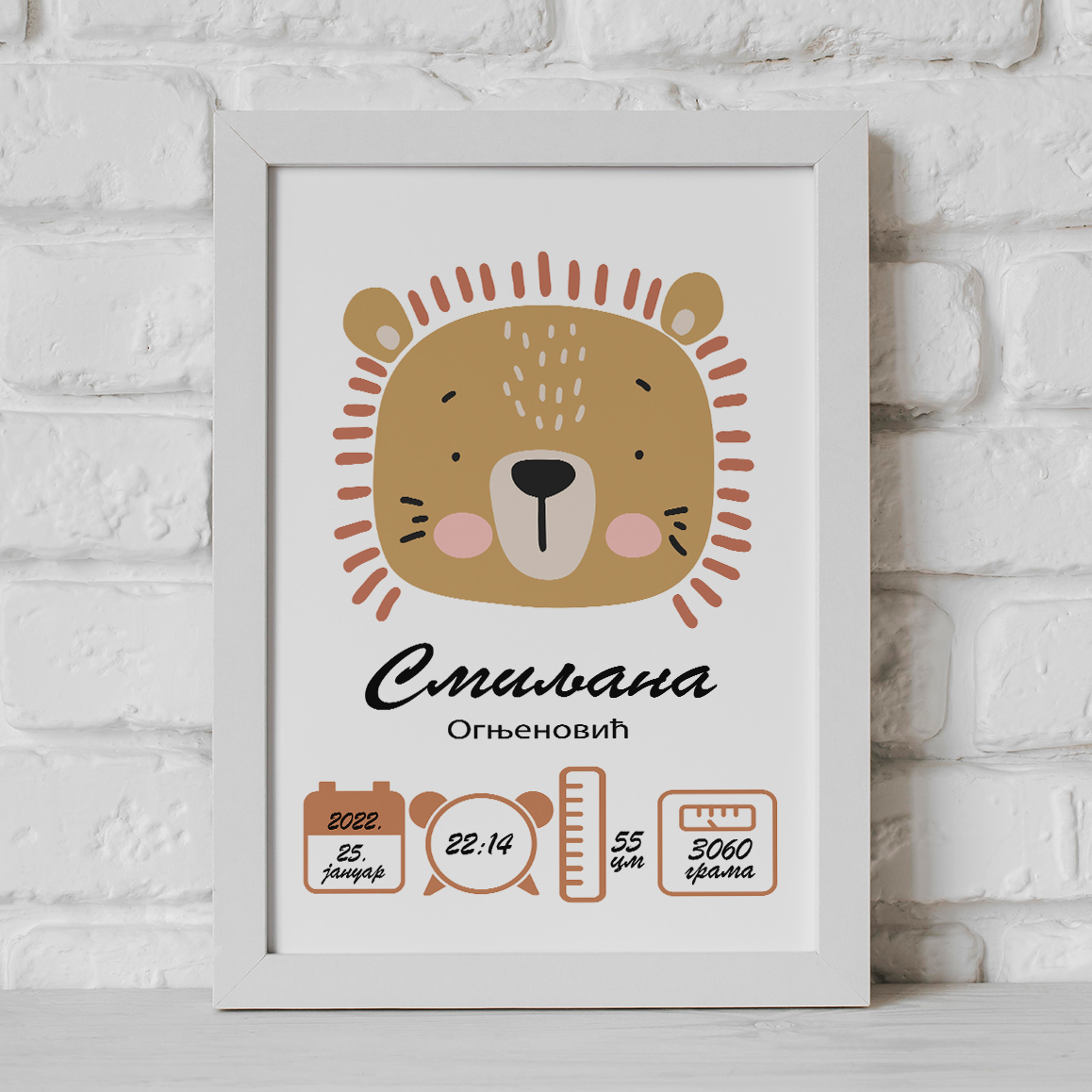 grafikon_rođenja - posterionica