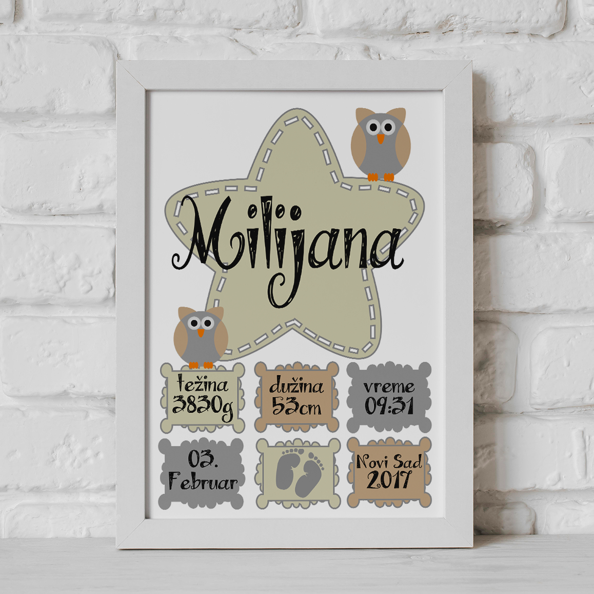 grafikon_rođenja - posterionica