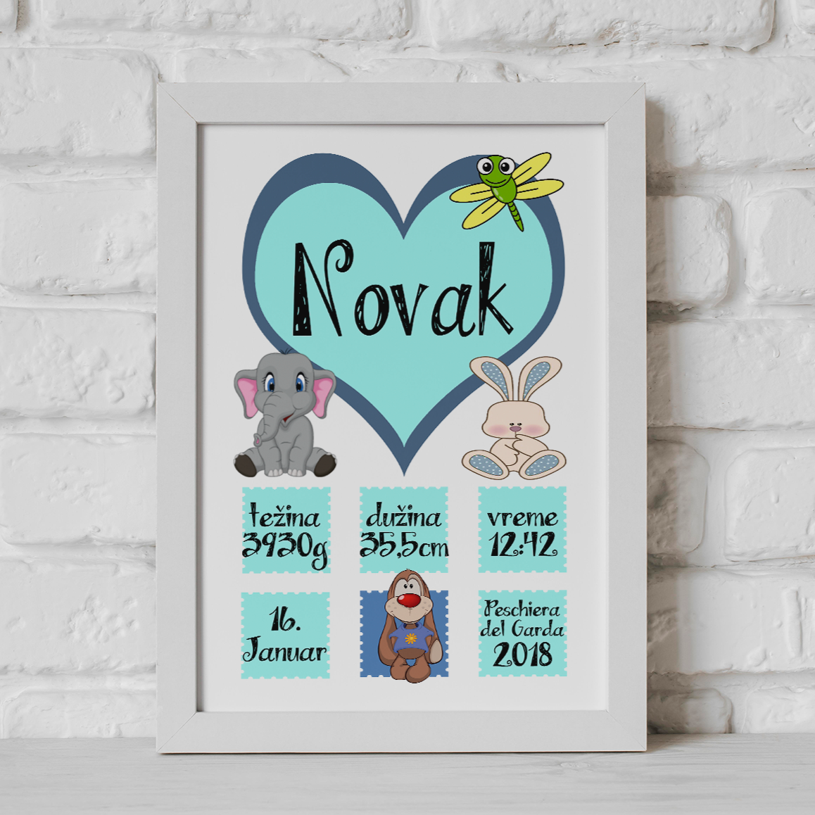 grafikon_rođenja - posterionica