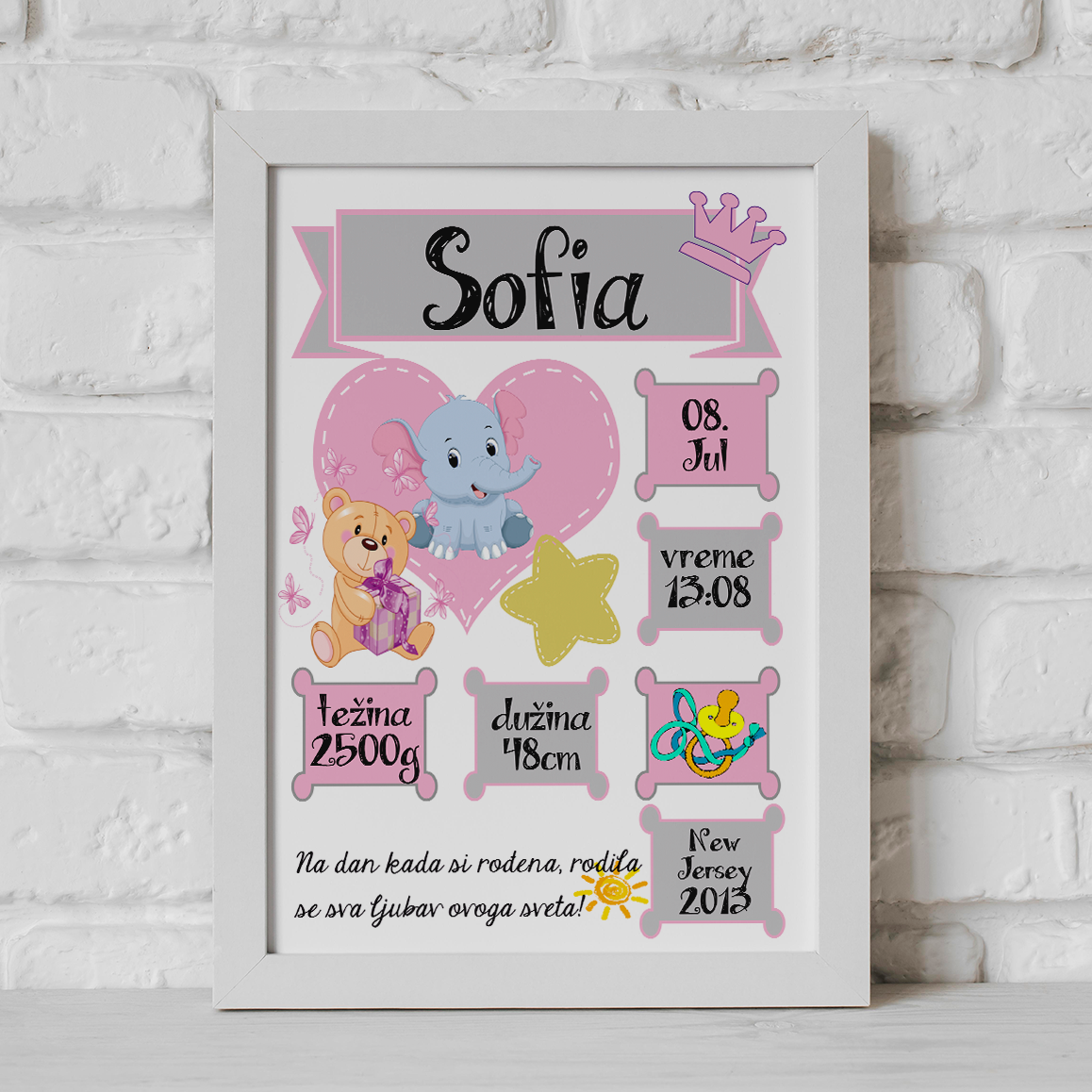 grafikon_rođenja - posterionica