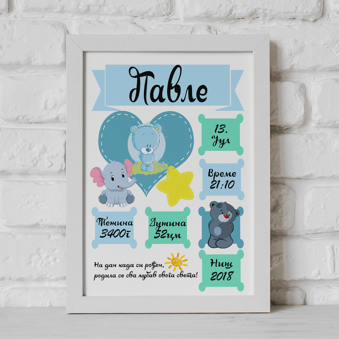 grafikon_rođenja - posterionica