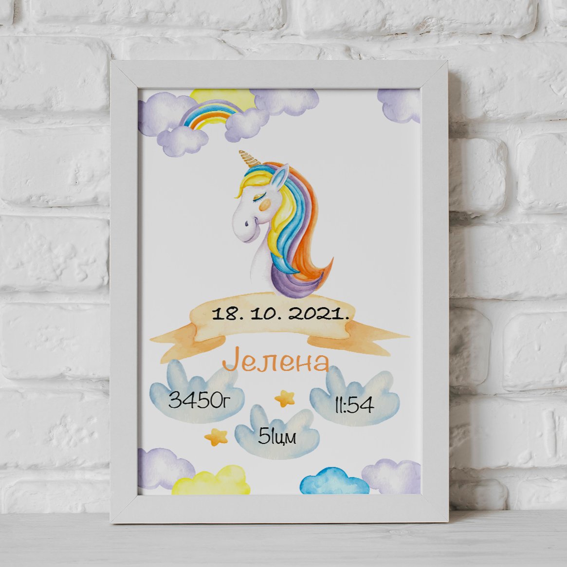 grafikon_rođenja - posterionica