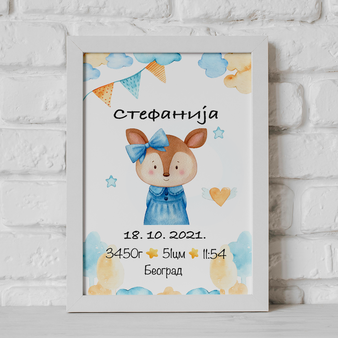 grafikon_rođenja - posterionica