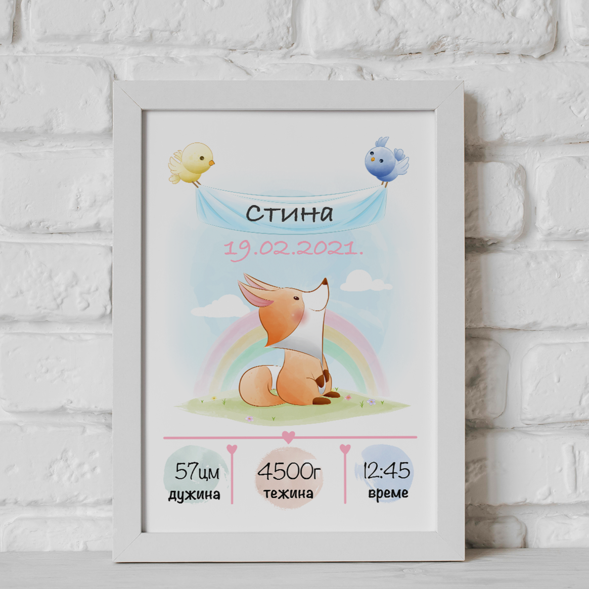 grafikon_rođenja - posterionica