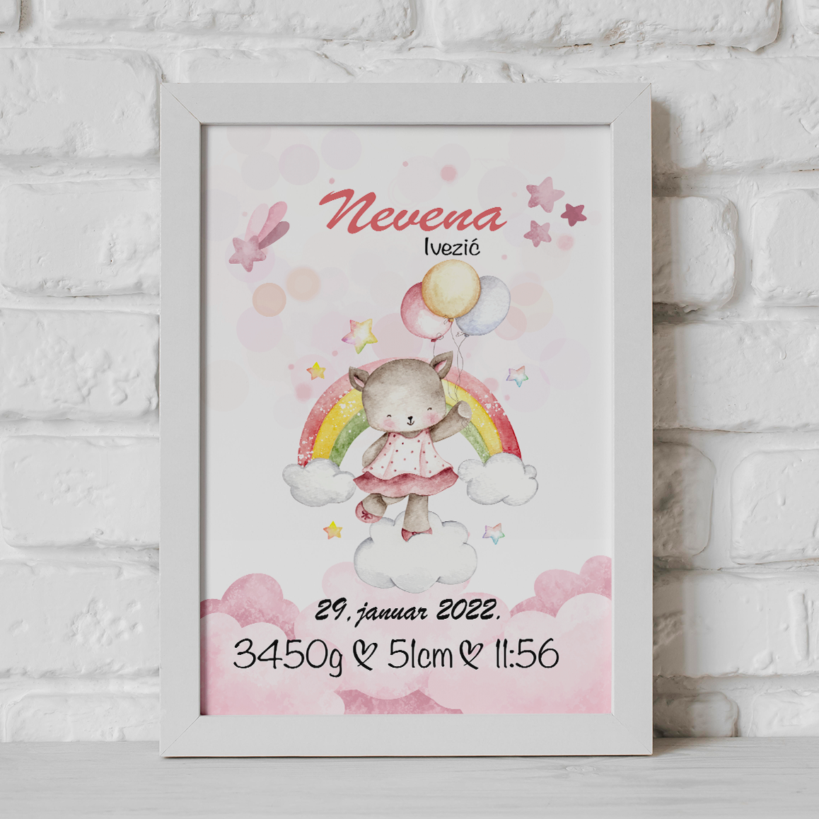 grafikon_rođenja - posterionica