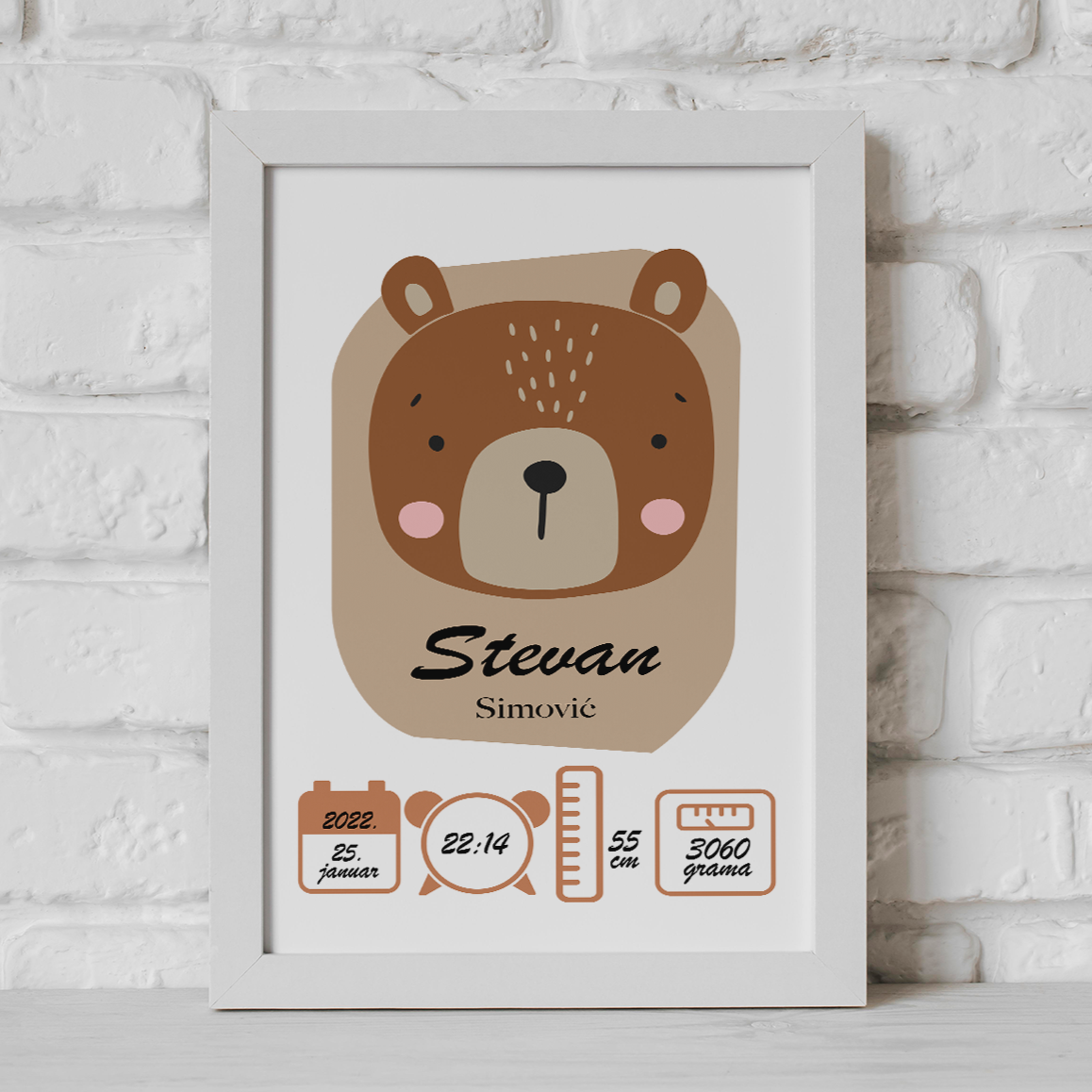 grafikon_rođenja - posterionica