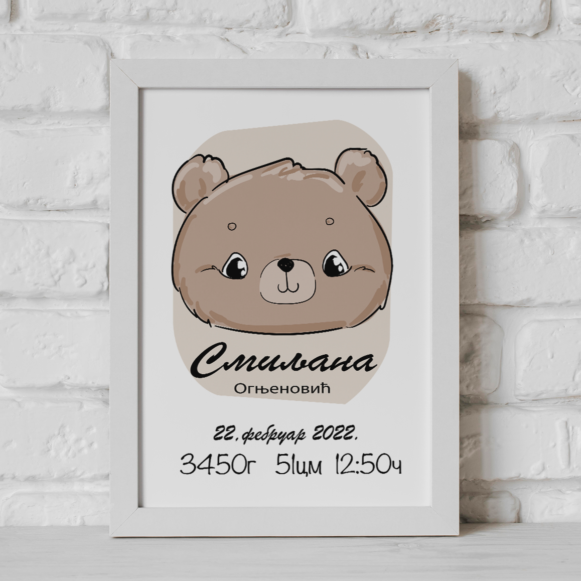 grafikon_rođenja - posterionica