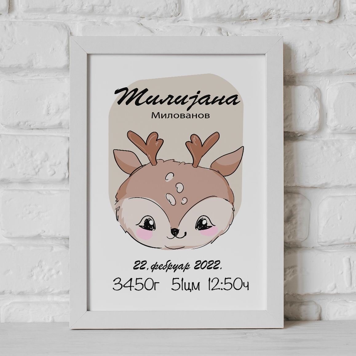 grafikon_rođenja - posterionica