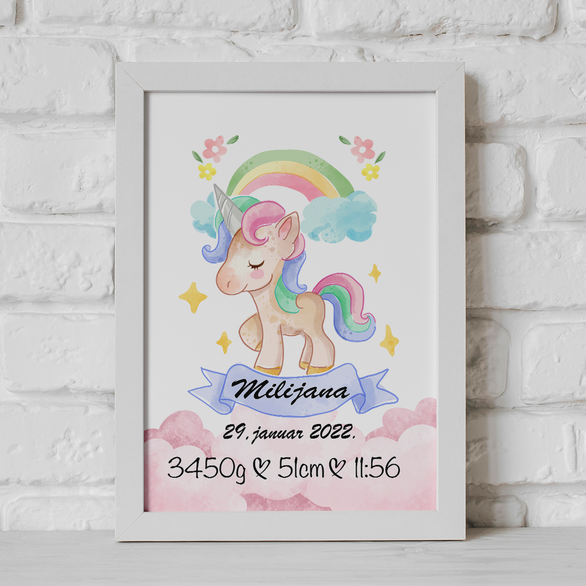 grafikon_rođenja - posterionica